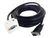 PLASTRON 45X45 HD15F VERS CABLE HD15M 20M