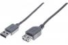 RALLONGE USB 2.0 A/A 5M