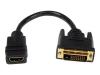 CABLE ADAPTATEUR VIDEO HDMI VERS DVI-D DE 20 CM-FEMELLE/MALE